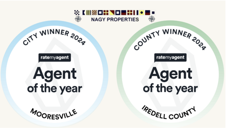 Celebrate Andrew Nagy's recognition as Agent of the Year at the Rate My Agent Awards in Mooresville and Iredell County with Nagy Properties. This image highlights his achievements in real estate. For more information, call us at 704-533-3838!